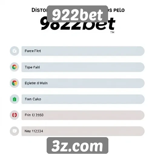 Métodos de pagamento aceitos pelo 922bet